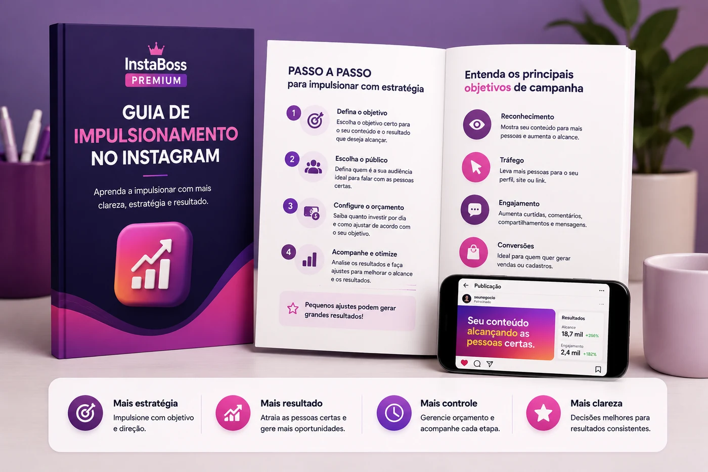 Guia Prático — Impulsionar sem Complicar