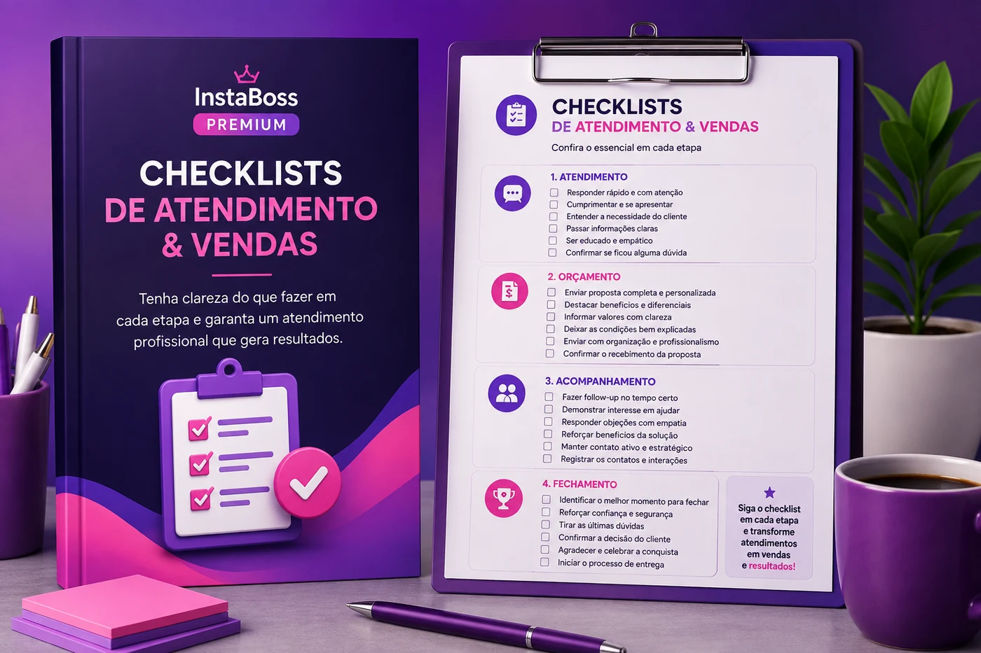 Checklists de Atendimento